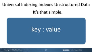 dlux - Splunk Technical Overview | PPTX