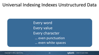 dlux - Splunk Technical Overview | PPTX