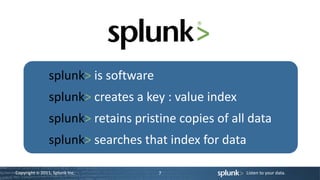 dlux - Splunk Technical Overview | PPTX