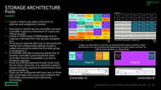 Technical Presentation - HPE MSA Gen6 Storage - Master Deck.PPTX
