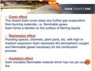 o Cover effect 
The closed foam cover stops any further gas evaporation 
from burning materials, i.e. flammable gases 
foam forms a blanket on the surface of flaming liquids 
o Repression effect 
Flooding spaces, channels, plant parts, etc. with high or 
medium expansion foam represses the atmospheric oxygen 
and flammable gases necessary for the combustion 
process. 
o Insulation effect 
foam insulates flammable material which has not yet caught 
fire 
 
