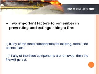  Two important factors to remember in 
preventing and extinguishing a fire: 
i) If any of the three components are missing, then a fire 
cannot start. 
ii) If any of the three components are removed, then the 
fire will go out. 
 