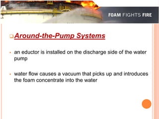 Around-the-Pump Systems 
 an eductor is installed on the discharge side of the water 
pump 
 water flow causes a vacuum that picks up and introduces 
the foam concentrate into the water 
 