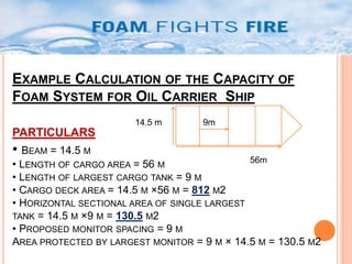 EXAMPLE CALCULATION OF THE CAPACITY OF 
FOAM SYSTEM FOR OIL CARRIER SHIP 
14.5 m 9m 
PARTICULARS 
• BEAM = 14.5 M 
• LENGTH = 56 56m 
OF CARGO AREA M 
• LENGTH OF LARGEST CARGO TANK = 9 M 
• CARGO DECK AREA = 14.5 M ×56 M = 812 M2 
• HORIZONTAL SECTIONAL AREA OF SINGLE LARGEST 
TANK = 14.5 M ×9 M = 130.5 M2 
• PROPOSED MONITOR SPACING = 9 M 
AREA PROTECTED BY LARGEST MONITOR = 9 M × 14.5 M = 130.5 M2 
 