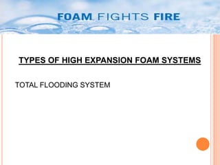 TYPES OF HIGH EXPANSION FOAM SYSTEMS 
TOTAL FLOODING SYSTEM 
 
