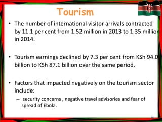 15
Tourism
• The number of international visitor arrivals contracted
by 11.1 per cent from 1.52 million in 2013 to 1.35 million
in 2014.
• Tourism earnings declined by 7.3 per cent from KSh 94.0
billion to KSh 87.1 billion over the same period.
• Factors that impacted negatively on the tourism sector
include:
– security concerns , negative travel advisories and fear of
spread of Ebola.
 