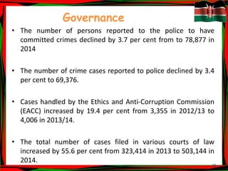 36
Governance
• The number of persons reported to the police to have
committed crimes declined by 3.7 per cent from to 78,877 in
2014
• The number of crime cases reported to police declined by 3.4
per cent to 69,376.
• Cases handled by the Ethics and Anti-Corruption Commission
(EACC) increased by 19.4 per cent from 3,355 in 2012/13 to
4,006 in 2013/14.
• The total number of cases filed in various courts of law
increased by 55.6 per cent from 323,414 in 2013 to 503,144 in
2014.
 