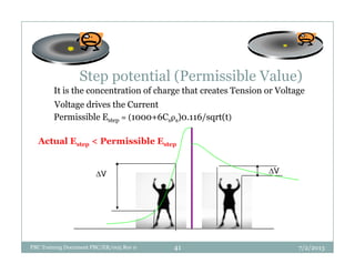 Step potential (Permissible Value)
It is the concentration of charge that creates Tension or Voltage
Voltage drives the Current
Permissible Estep = (1000+6Csρs)0.116/sqrt(t)
Actual E < Permissible E
VV
Actual Estep < Permissible Estep
7/2/2013PBC Training Document PBC/ER/005 Rev 0 41
 