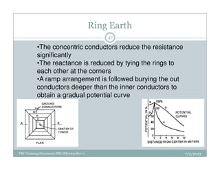 Ring Earth
•The concentric conductors reduce the resistance
significantly
•The reactance is reduced by tying the rings to
each other at the corners
•A ramp arrangement is followed burying the out
conductors deeper than the inner conductors to
47
7/2/2013PBC Training Document PBC/ER/005 Rev 0
conductors deeper than the inner conductors to
obtain a gradual potential curve
 