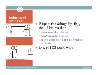 Influence of
MV on LV
If Rp>1, the voltage Rp*Ihmt
should be less than
100V in under 500 ms
500V in under 100 ms
53
If this is not so Rp and Rn must be
separate
Exp. of PDS world wide
7/2/2013PBC Training Document PBC/ER/005 Rev 0
 