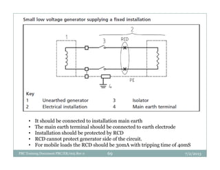 • It should be connected to installation main earth
• The main earth terminal should be connected to earth electrode
• Installation should be protected by RCD
• RCD cannot protect generator side of the circuit.
• For mobile loads the RCD should be 30mA with tripping time of 40mS
7/2/2013PBC Training Document PBC/ER/005 Rev 0 69
 