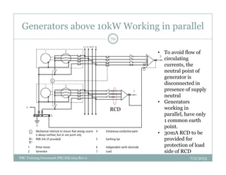 Generators above 10kW Working in parallel
• To avoid flow of
circulating
currents, the
neutral point of
generator is
disconnected in
presence of supply
70
7/2/2013PBC Training Document PBC/ER/005 Rev 0
presence of supply
neutral
• Generators
working in
parallel, have only
1 common earth
point.
• 30mA RCD to be
provided for
protection of load
side of RCD
RCD
 