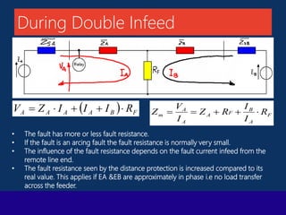 Technical presentation on protection distance protection | PPTX