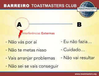 BARREIRO TOASTMASTERS CLUB 
A B 
www.toastmasters.org 
- Não vás por aí 
- Não te metas nisso 
- Vais arranjar problemas 
- Não sei se vais conseguir 
- Eu não fazia… 
- Cuidado… 
- Não vai resultar 
Interferências Externas 
 