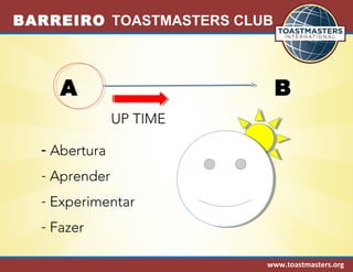 BARREIRO TOASTMASTERS CLUB 
A B 
www.toastmasters.org 
UP TIME 
- Abertura 
- Aprender 
- Experimentar 
- Fazer 
 