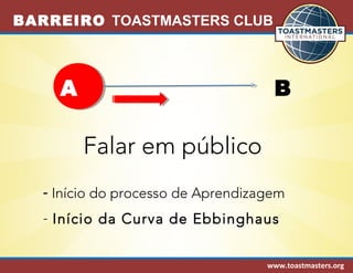 BARREIRO TOASTMASTERS CLUB 
A B 
- Início do processo de Aprendizagem 
- Início da Curva de Ebbinghaus 
www.toastmasters.org 
Falar em público 
 