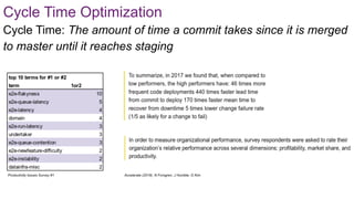 Cycle Time Optimization
Cycle Time: The amount of time a commit takes since it is merged
to master until it reaches staging
 