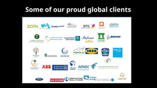Some of our proud global clients
 