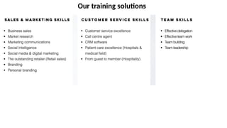 Our training solutions
 