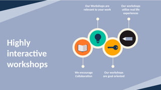 Highly
interactive
workshops
We encourage
Collaboration
Our workshops
are goal oriented
Our Workshops are
relevant to your work
Our workshops
utilize real life
experiences
 