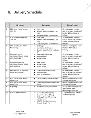 Amit Samanta 
Signature 
World Bank 
Seal & Signature 
9 
8. Delivery Schedule 
Modules Features Timeframe 
1 CCM Survey Entry Version 
.APK file 
 Entry Form 
 Android Software Package (.APK 
File) 
 Software Update from Internet 
30 working days from the 
date of contract excluding of 
Sunday & Other National 
Holidays 
2 FLW Survey Entry Version 
.APK file 
 Entry Form 
 Android Software Package (.APK 
File) 
 Software Update from Internet 
30 working days from the 
date of contract excluding of 
Sunday & Other National 
Holidays 
3 Web Portal Login– Admin 
Monitoring 
 Web Login 
 Monitoring Dash Board 
 Counter Graph for District, Block, 
GP 
Within 7 working days from 
the date of 1stModule 
Delivery 
4 Supervisor Survey 
Verification Module linked 
with Module 1 & 2 
 Download new Survey 
 Modify Survey 
 Verify Survey 
45 working days from the 
date of contract excluding of 
Sunday & Other National 
Holidays 
5 Controller Screening 
Verification Module linked 
with Module 4 
 View Survey 
 Verify Survey 
 Assign Survey 
60 working days from the 
date of contract excluding of 
Sunday & Other National 
Holidays 
6 Assigned user by Controller 
linked with module 5 
 Download assigned Survey 
 Modify Survey 
 Send for verification 
60 working days from the 
date of contract excluding of 
Sunday & Other National 
Holidays 
7 Web Portal Login– Admin 
Monitoring 
 Details view for entered survey Within 20 working days from 
the date of contract 
8 Web Portal Login– Admin 
Monitoring 
 Download reported survey to pdf 
/excel 
Within 30 working days from 
the date of contract 
9 Bug Fixing  Based on existing requirement 30 days after delivery of the 
application & Web 
Monitoring Dashboard 
10 Support & Maintenance  Server Status Monitoring 
 Server Downtime & fixing 
 Web Application Monitoring 
without Error 
 .APK file distribution process 
through Google Play 
8 Months From the date of 
1st Module delivery 
