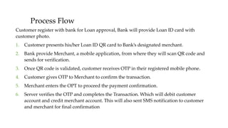 Smart Krishi Loan using customer QR.ppt