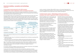 3.2 Stochastic results projected to the 2026 valuation
(relating to the results in Appendix 2 of the consultation document)
The table below shows, for each investment strategy, the probabilities of the total contribution
rate exceeding 20.6% and 26% respectively in three years’ time, assuming those total contribution
rates had been paid from 31 March 2023 onwards.
As per the related results in the consultation document, we note that the two surplus cases under
investigation (that is, ‘Retains surplus’ and ‘Does not retain surplus’) refer to the provisional
Technical Provisions surplus at the 31 March 2023 valuation date. Any scenarios in which a surplus
builds up thereafter assume the surplus is retained within the scheme (that is, not used to reduce
contributions). However, the required contribution rate in scenarios in which a deficit emerges will
include an element of deficit recovery contributions.
Investment strategy
Probability of exceeding a
required contribution rate of 20.6%
at next valuation (having paid 20.6%
from 31 March 2023)
Probability of exceeding a
required contribution rate of 26%
at next valuation (having paid 26%
from 31 March 2023)
Retains surplus
Does not retain
surplus Retains surplus
Does not retain
surplus
More growth, less hedging 58% 65% 23% 33%
Current VIS 57% 65% 21% 33%
Less growth, more hedging 57% 65% 18% 31%
We see similar features to those set out in the consultation document for the projection at the
2029 valuation:
• A significantly lower chance of contributions exceeding 26% than contributions exceeding 20.6%
at the next valuation.
• Reducing investment risk could enhance stability, particularly during ‘downside’ economic
scenarios, though may be less material than actions regarding the potential use of surplus.
Again, the modelling is intended to be indicative of the relative impacts of different courses of
action – and as a result, includes simplifying assumptions. Key to these indicative results is the
assumption that surplus at the next valuation is not utilised to mitigate the impact of
contribution increases.
If, in practice, surplus was available to reduce the future contribution requirement, the probability
of contributions exceeding a certain level would be reduced.
As discussed in the consultation document, there are alternative calibrations of starting
contribution rates and required total contribution rates that could be considered. As an example,
the probability of a starting rate of 20.6% exceeding the current contribution rate of 25.2% (the
current future service contribution rate) at the 2026 valuation would be between 24% and 27% if
surplus is retained, or between 38% and 40% if surplus is not retained, depending on the
investment strategy being considered. Further scenarios analysis may be developed as part of our
further investigations around stability with the JNC stability working group.
3.3 Deterministic analysis – Methodology and Key Assumptions
(relating to the results in Appendix 2 of the consultation document)
We have modelled a stress scenario where real
interest rates fall by 1% p.a. and growth assets
fall by 15%. This has been designed to
represent a plausible scenario (noting that
long-dated real UK interest rates have risen by
more than 2% p.a. in the past 12 months).
We’ve considered the position based on using a
constant spread over gilts (that is,
not allowing for increases in the return
expectations post-stress).
Under these assumptions, the higher-growth/
lower-hedging investment strategies lead to
higher contribution rates (albeit with a likely
higher probability of achieving the assumed
discount rate).
We’ve also considered the position if the
scheme was fully funded as at 31 March 2023,
as an indication of the future effect if the
surplus is used up. This leads to significantly
higher contributions, as the surplus would
otherwise insulate the scheme against some
changes in market conditions.
We might anticipate increased expected
returns on return-seeking assets relative to
gilts following the modelled stress. This may
mean an increased pre-retirement discount
rate spread over gilts, however this may be
constrained by the IRMF and would be subject
to Scheme Actuary advice.
For simplicity we have therefore considered the
position based on fixed discount rates for this
modelling, noting that allowing for potential
changes in the discount rate may narrow the
range of future outcomes, and lead to lower
contribution requirements. (In practice we
would review expected returns and discount
rates in light of new circumstances, which may
well result in different discount rates expressed
relative to gilts.)
Key assumptions:
• Figures are based on provisional 2023
valuation results.
• The contributions are based on pre-April
2022 benefits.
• The pre-retirement discount rate is fixed
at gilts + 2.5%.
• The post-retirement discount rate is fixed
at gilts + 0.9%.
• The deficit recovery contributions assume
a 10-year recovery period with no reduction
to the rate if there is a surplus.
Investment modelling – assumptions and methodology
Continued
11 USS | A consultation for the 2023 valuation – supporting information 4
2 5
3 6
1 3
 