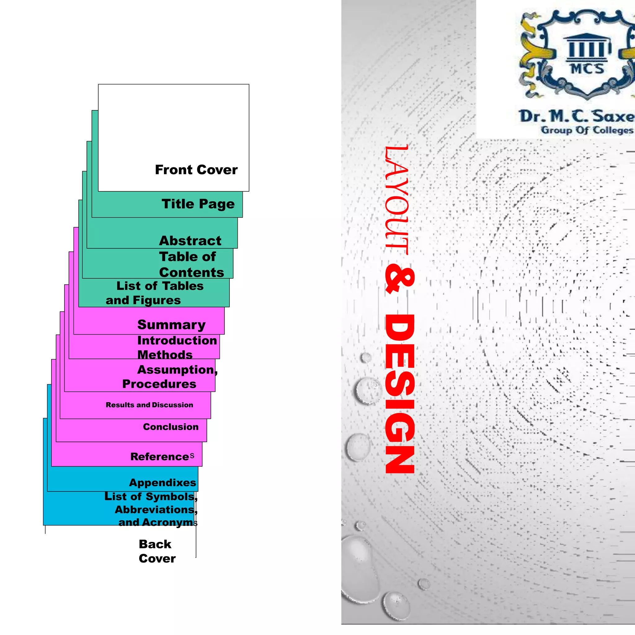 Back
Cover
Appendixes
List of Symbols,
Abbreviations,
and Acronyms
References
Results and Discussion
Conclusion
Summary
Introduction
Methods
Assumption,
Procedures
List of Tables
and Figures
Abstract
Table of
Contents
Title Page
Front Cover
LAYOUT&DESIGN
 