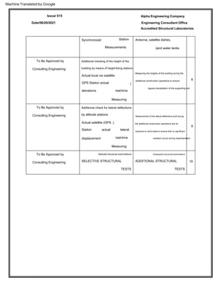 Terracon Reinforcement Inspection Report.pdf Technical Report - Building Structural Assessment Rehabilitation.pdf