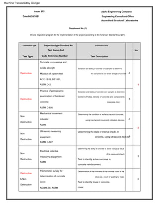 Technical Report - Building Structural Assessment & Rehabilitation_ar.pdf