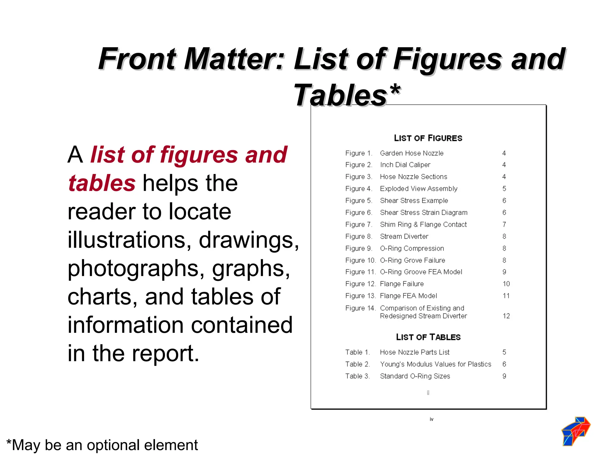 A list of figures and
tables helps the
reader to locate
illustrations, drawings,
photographs, graphs,
charts, and tables of
information contained
in the report.
*May be an optional element
Front Matter: List of Figures and
Front Matter: List of Figures and
Tables*
Tables*
iv
 