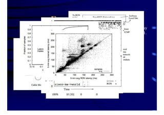 Technical Report Writing