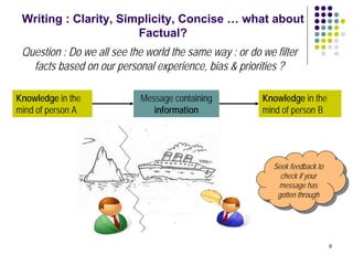 Technical Report Writing - Chocolate Cake K Christian