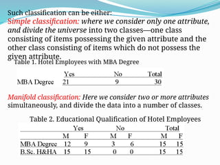 Such classification can be either:
Simple classification: where we consider only one attribute,
and divide the universe into two classes—one class
consisting of items possessing the given attribute and the
other class consisting of items which do not possess the
given attribute.
Table 1. Hotel Employees with MBA Degree
Manifold classification: Here we consider two or more attributes
simultaneously, and divide the data into a number of classes.
Table 2. Educational Qualification of Hotel Employees
 