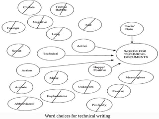 Word choices for technical writing
 