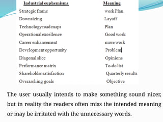 The user usually intends to make something sound nicer,
but in reality the readers often miss the intended meaning
or may be irritated with the unnecessary words.
 