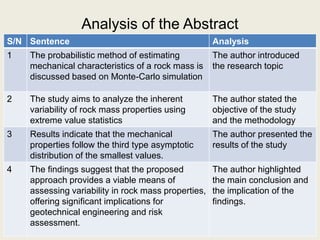 Analysis of the Abstract
S/N Sentence Analysis
1 The probabilistic method of estimating
mechanical characteristics of a rock mass is
discussed based on Monte-Carlo simulation
The author introduced
the research topic
2 The study aims to analyze the inherent
variability of rock mass properties using
extreme value statistics
The author stated the
objective of the study
and the methodology
3 Results indicate that the mechanical
properties follow the third type asymptotic
distribution of the smallest values.
The author presented the
results of the study
4 The findings suggest that the proposed
approach provides a viable means of
assessing variability in rock mass properties,
offering significant implications for
geotechnical engineering and risk
assessment.
The author highlighted
the main conclusion and
the implication of the
findings.
 