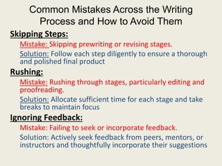 Common Mistakes Across the Writing
Process and How to Avoid Them
Skipping Steps:
Mistake: Skipping prewriting or revising stages.
Solution: Follow each step diligently to ensure a thorough
and polished final product
Rushing:
Mistake: Rushing through stages, particularly editing and
proofreading.
Solution: Allocate sufficient time for each stage and take
breaks to maintain focus
Ignoring Feedback:
Mistake: Failing to seek or incorporate feedback.
Solution: Actively seek feedback from peers, mentors, or
instructors and thoughtfully incorporate their suggestions
 