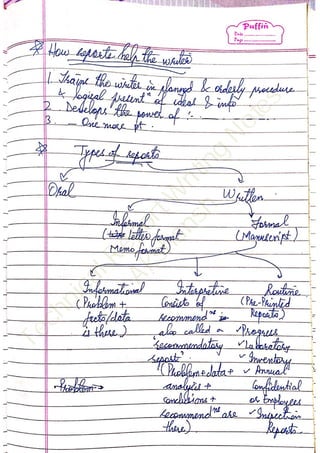 Technical Report Writing Notes - Akshansh | PDF
