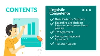 Linguistic
Competence
Basic Parts of a Sentence
Expanding and Building
Sntences with prepositional
phrases
S-V Agreement
Pronoun-Antecedent
Agreement
CONTENTS
Transition Signals
 