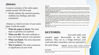 Abstract:
A concise summary of the entire paper,
usually around 150-250 words.
• Briefly outlines the research question,
methods, key findings, and main
conclusions.
Abstract is a brief overview of your entire
paper. It tells the reader:
• What the paper is about: The main
topic or question you explored.
• What you did: The main methods or
how you tried to answer your question.
• What you found: The most important
results or findings.
• Why it matters: The main conclusion
or significance of your work.
KEYWORDS:
keywords make your
research paper discoverable to the right
audience. They act as a bridge between your
work and other researchers who are interested in
the same things.
 