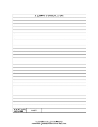 PAGE 2
6. SUMMARY OF CURRENT ACTIONS
ICS 201 (12/93)
NFES 1325
Student Manual Appendix Material
Information gathered from various resources
 