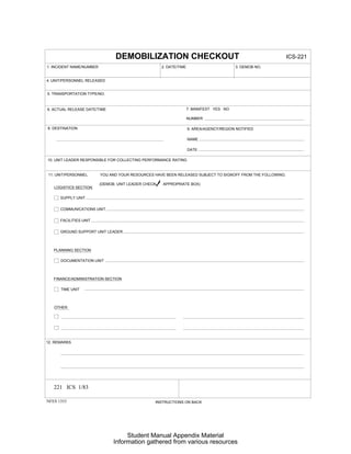 DEMOBILIZATION CHECKOUT
1. INCIDENT NAME/NUMBER 2. DATE/TIME 3. DEMOB NO.
4. UNIT/PERSONNEL RELEASED
5. TRANSPORTATION TYPE/NO.
6. ACTUAL RELEASE DATE/TIME
8. DESTINATION
7. MANIFEST YES NO
NUMBER
9. AREA/AGENCY/REGION NOTIFIED
NAME
DATE
10. UNIT LEADER RESPONSIBLE FOR COLLECTING PERFORMANCE RATING
11. UNIT/PERSONNEL YOU AND YOUR RESOURCES HAVE BEEN RELEASED SUBJECT TO SIGNOFF FROM THE FOLLOWING:
(DEMOB. UNIT LEADER CHECK APPROPRIATE BOX)
LOGISTICS SECTION
SUPPLY UNIT
COMMUNICATIONS UNIT
FACILITIES UNIT
GROUND SUPPORT UNIT LEADER
PLANNING SECTION
DOCUMENTATION UNIT
FINANCE/ADMINISTRATION SECTION
TIME UNIT
OTHER
12. REMARKS
ICS-221
221 ICS 1/83
NFES 1353 INSTRUCTIONS ON BACK
Student Manual Appendix Material
Information gathered from various resources
 
