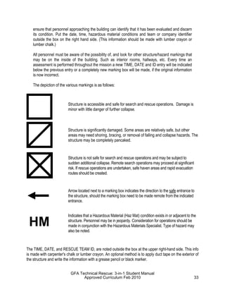 Technical Rescue.pdf