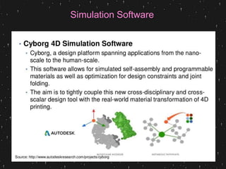 4d Printing with smart materials | PPTX