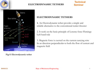 9
BMSECE Dept. of Mechanical Engineering
Technical
Seminar
Fig-5: Electrodynamic tether
ELECTRODYNAMIC TETHERS
1. An Electrodynamic tether provide a simple and
reliable alternative to the conventional rocket thruster
2. It work on the basic principle of Lorentz force Flemings
Left hand rule
3. Magnetic force is exerted on the current carrying wire
In an direction perpendicular to both the flow of current and
magnetic field
ELECTRODYNAMIC TETHERS
 