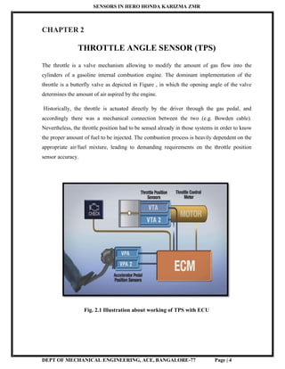 karizma zmr throttle body