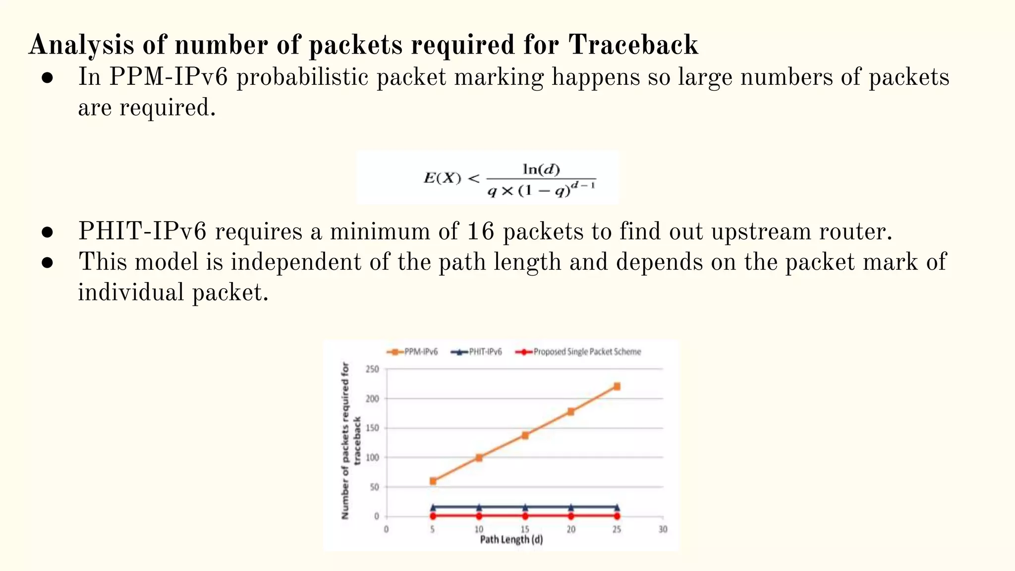 Analysis of number of packets required for Traceback
● In PPM-IPv6 probabilistic packet marking happens so large numbers of packets
are required.
● PHIT-IPv6 requires a minimum of 16 packets to find out upstream router.
● This model is independent of the path length and depends on the packet mark of
individual packet.
 