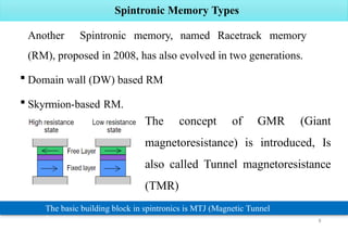 Spintronics Computer Ram technical seminar III.pptx is the best ppt | PPTX