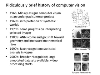 Technical Seminar of Mca computer vision .ppt